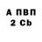 ГАШ гарик Chocolate Thunda