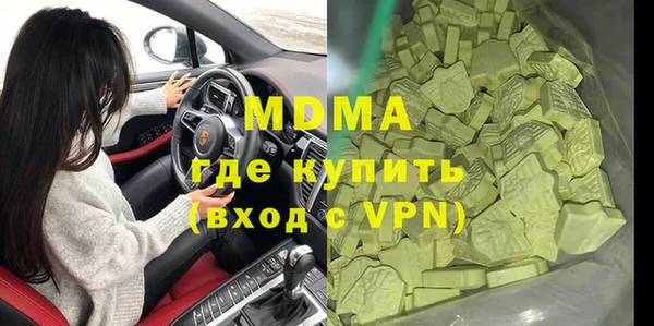 тгк Балахна